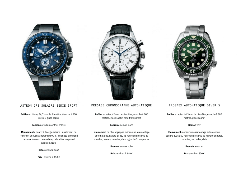 marques de montre de luxe