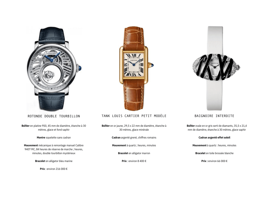 cartier marques de montre de luxe