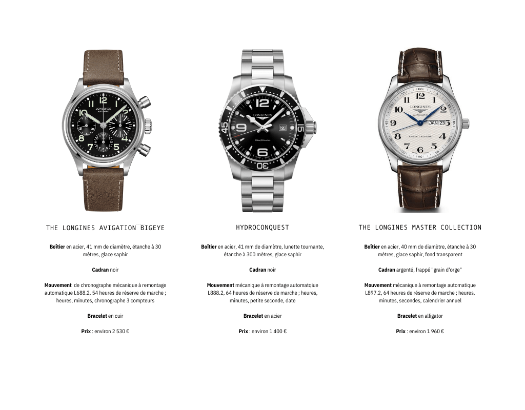 marques de montre de luxe